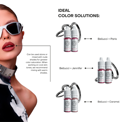 Pigmento PMU labbra FACE Bellucci combinazioni colore con Paris Jennifer e Caramel per risultati personalizzati