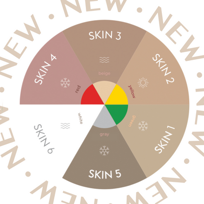 Etalon Mix Skin 6
