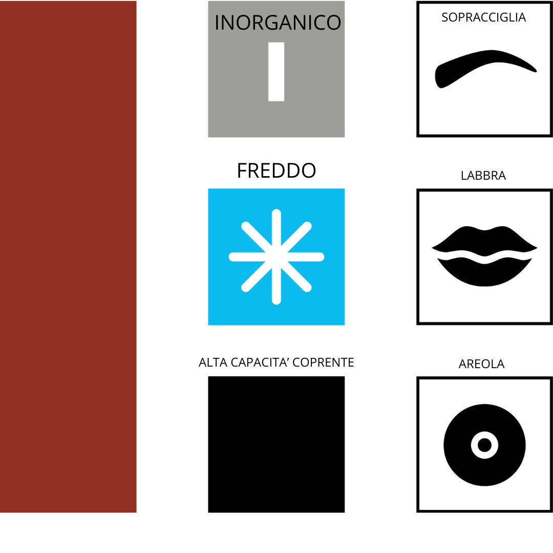 108 AMARONE - PIGMENTO MINERALE TRUCCO PERMANENTE - PMU TREND SHOP